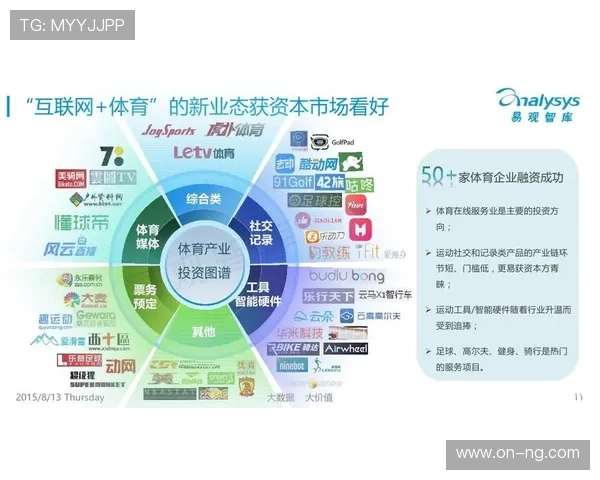 会员体系与体育营销结合,专属权益增强核心用户归属感 会员体系与体育营销结合,专属权益增强核心用户归属感